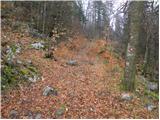 18th hairpin turn of road on Strma Reber - Cerk